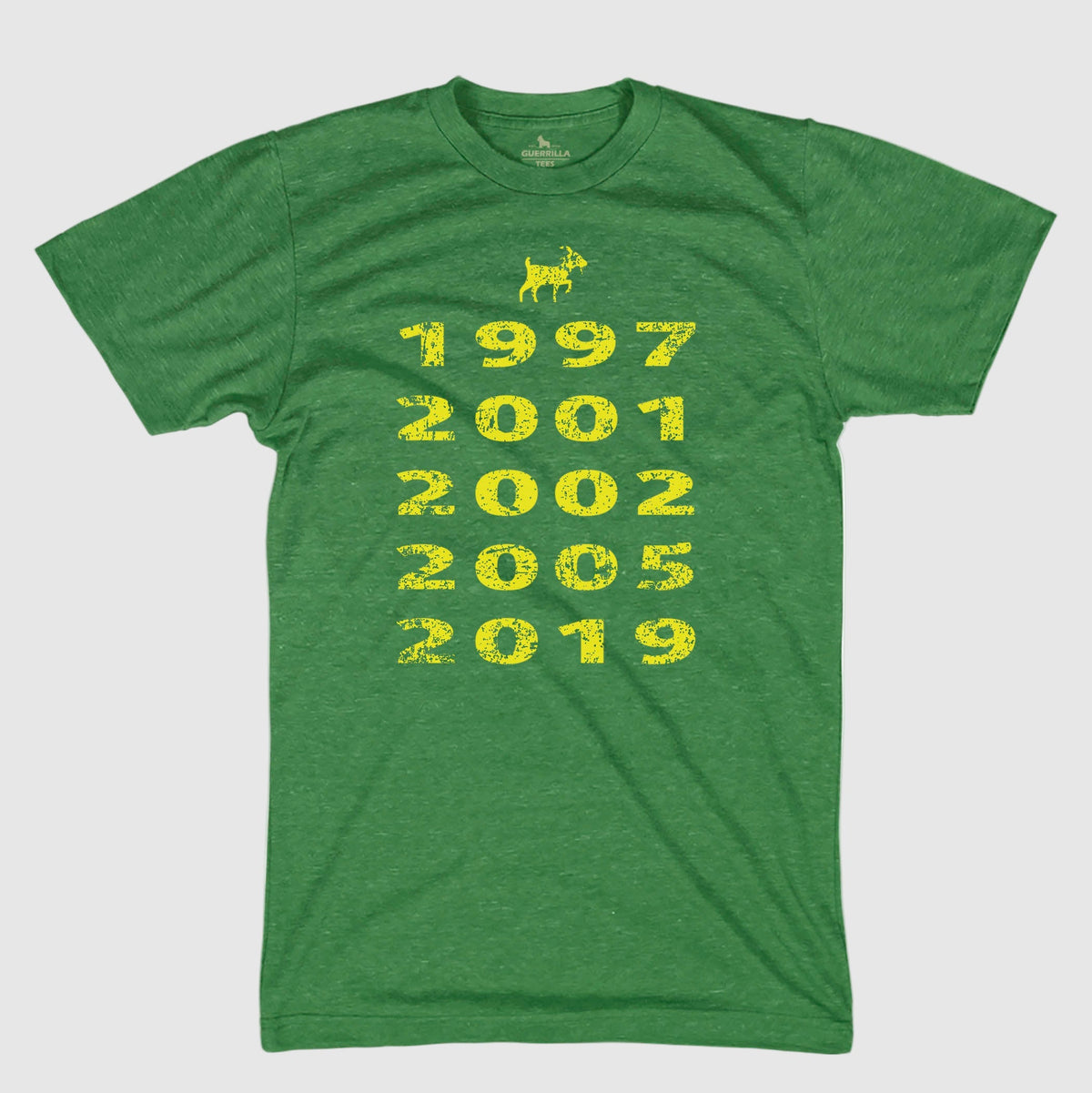 "Goat" Years